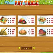 farm-of-fun_paytable-3